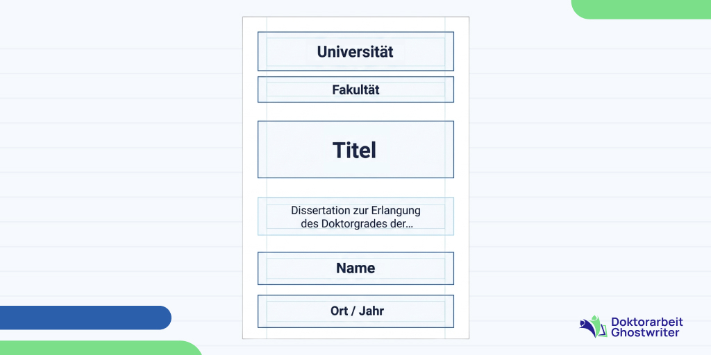Beispiel für den Aufbau des Deckblatts einer Doktorarbeit