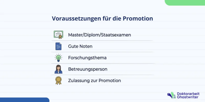 Was braucht man für einen Doktortitel