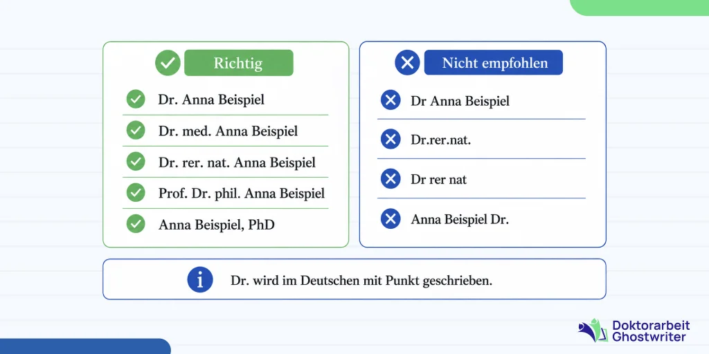 Doktortitel wie Dr. med., Dr. rer. nat. und PhD richtig schreiben